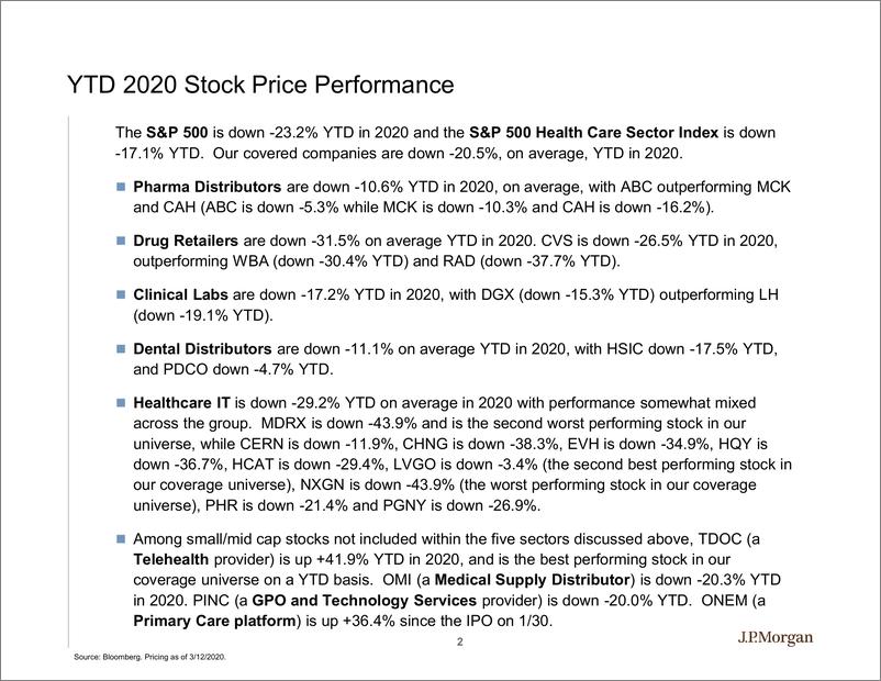 《J.P. 摩根-美股-医疗科技行业-医疗科技与渠道：2019年四季度对COVID-19的思考-2020.3-73页》 - 第3页预览图