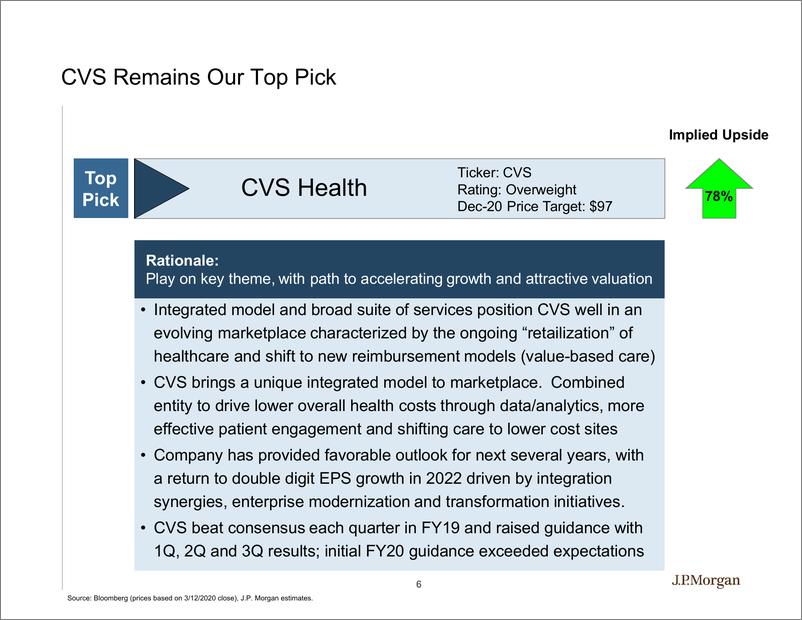 《J.P. 摩根-美股-医疗科技行业-医疗科技与渠道：2019年四季度对COVID-19的思考-2020.3-73页》 - 第7页预览图