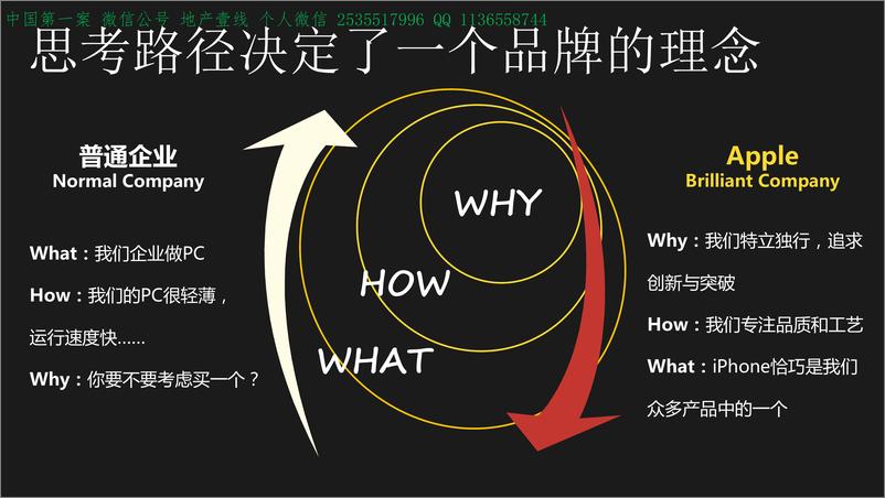 《20180424-摇滚餐饮全网整合营销策划案V》 - 第4页预览图