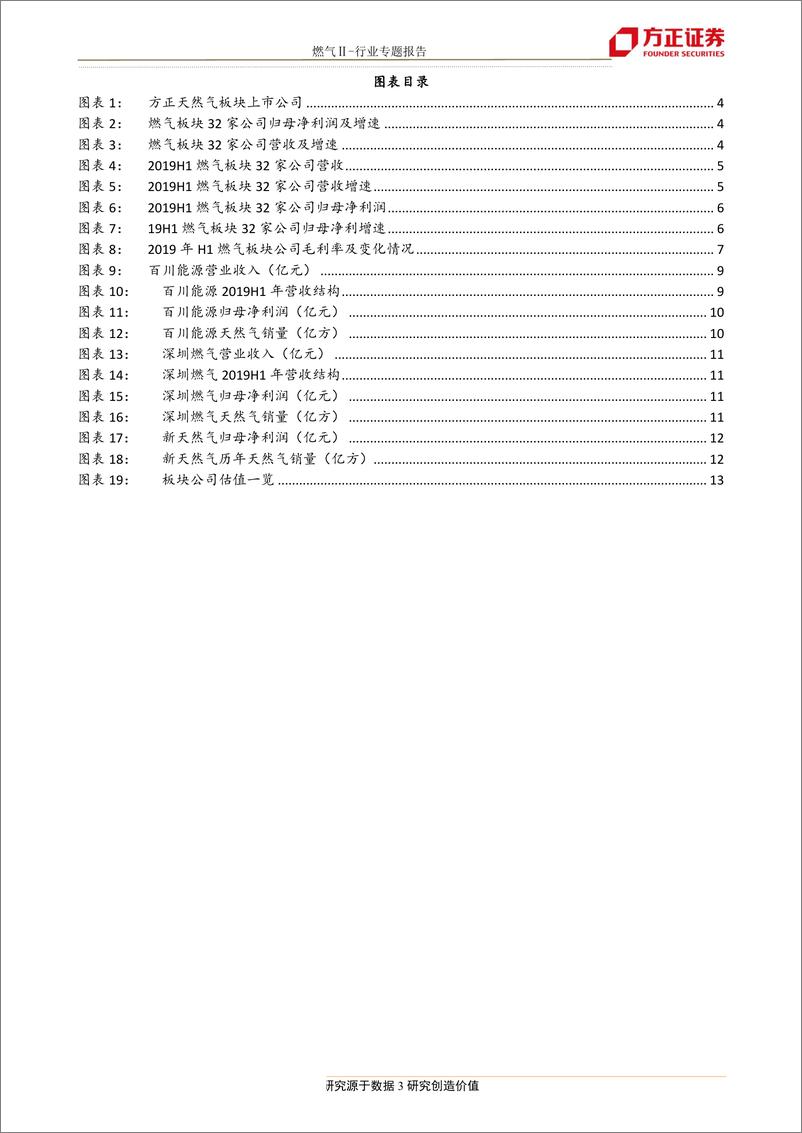 《燃气行业板块19年中报总结：外延并购促进增长，上下游盈利分化-20190904-方正证券-14页》 - 第4页预览图