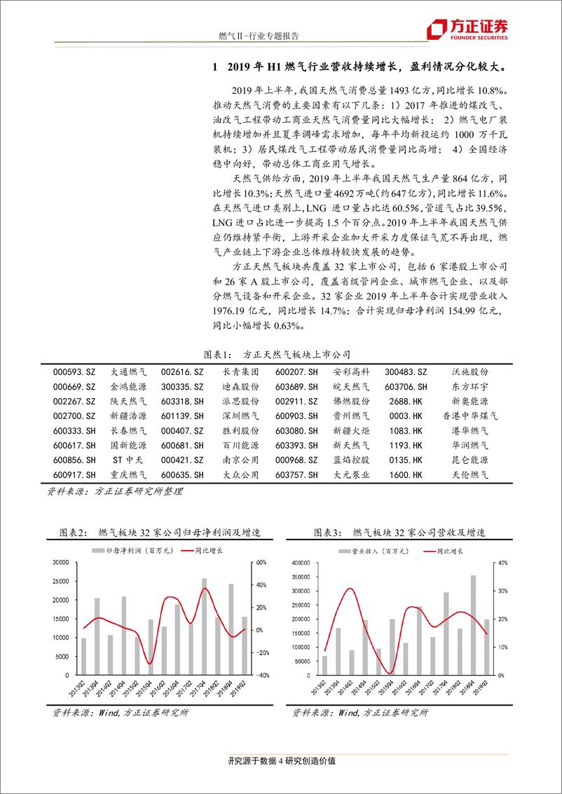 《燃气行业板块19年中报总结：外延并购促进增长，上下游盈利分化-20190904-方正证券-14页》 - 第5页预览图