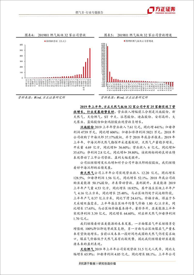 《燃气行业板块19年中报总结：外延并购促进增长，上下游盈利分化-20190904-方正证券-14页》 - 第6页预览图