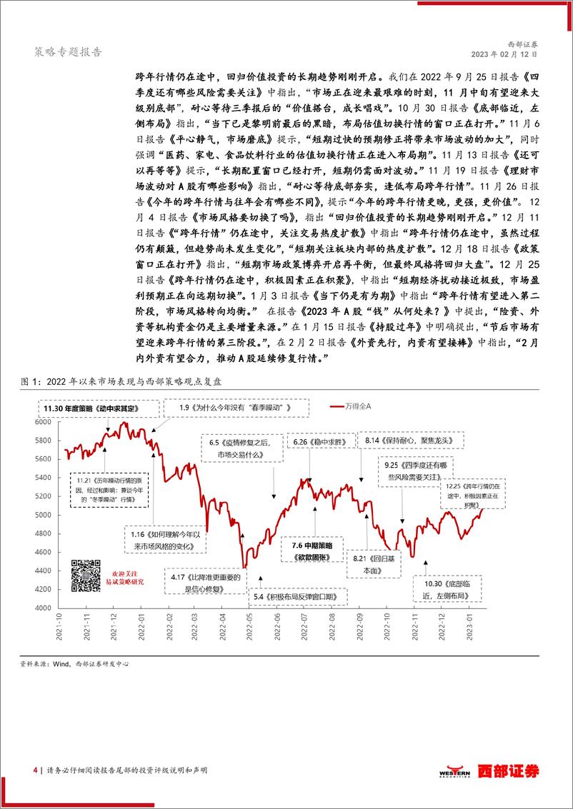 《策略专题报告：当下市场与2019年的异与同-20230212-西部证券-20页》 - 第5页预览图