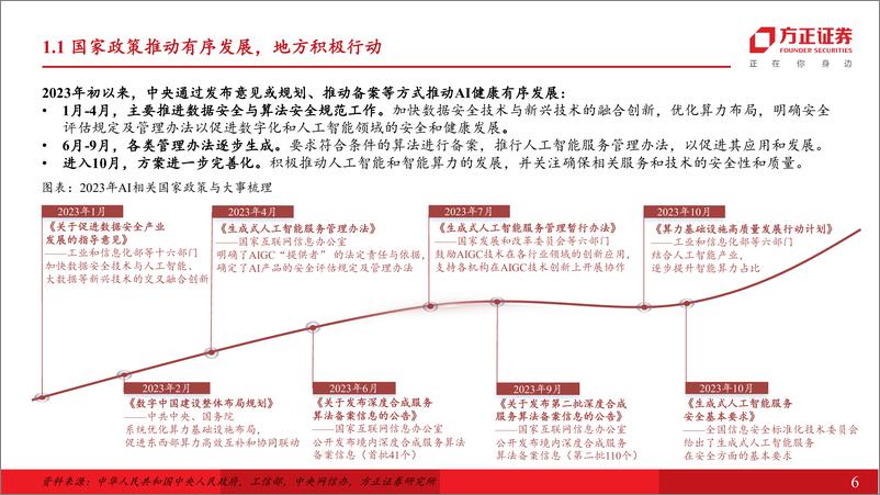 《传媒行业深度报告：国内AI观察，操作系统、效率工具与教育赛道-20231027-方正证券-50页》 - 第7页预览图