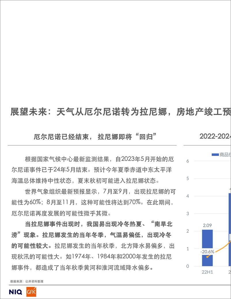 《家用空调零售市场2024冷年趋势总结暨未来展望-16页》 - 第5页预览图