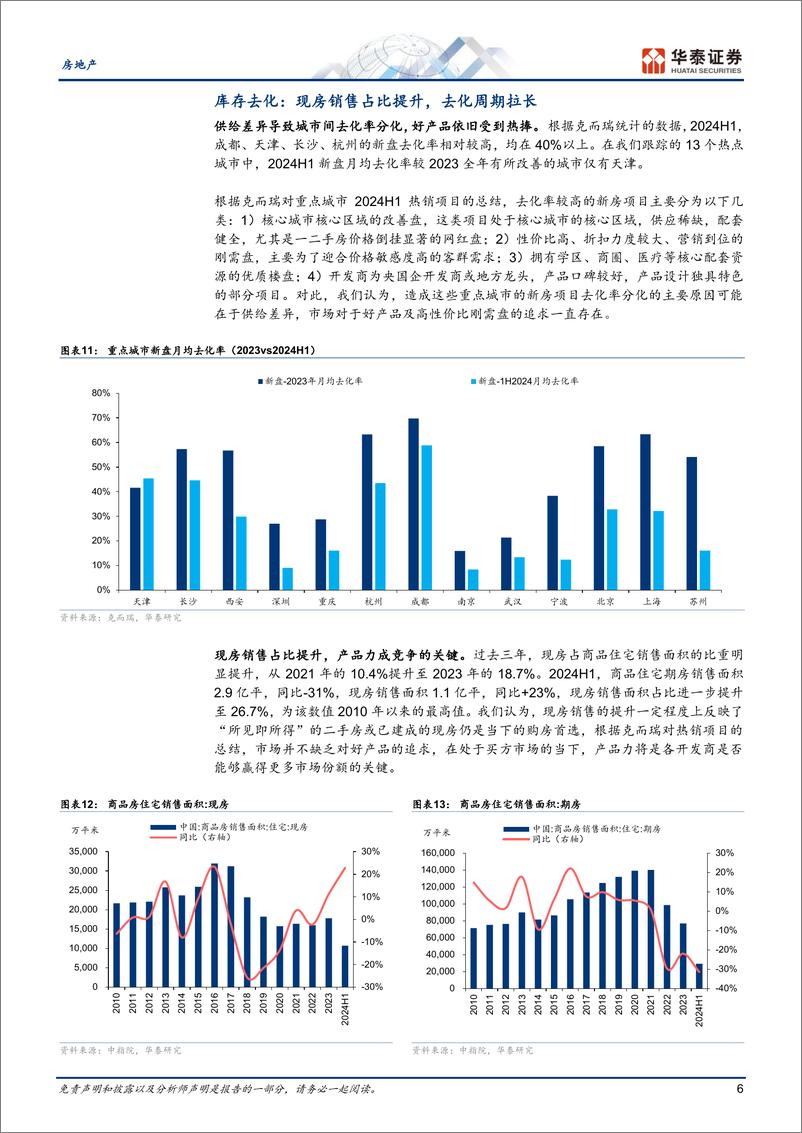 《房地产行业：新政后有所改善，关注持续性-240721-华泰证券-21页》 - 第6页预览图