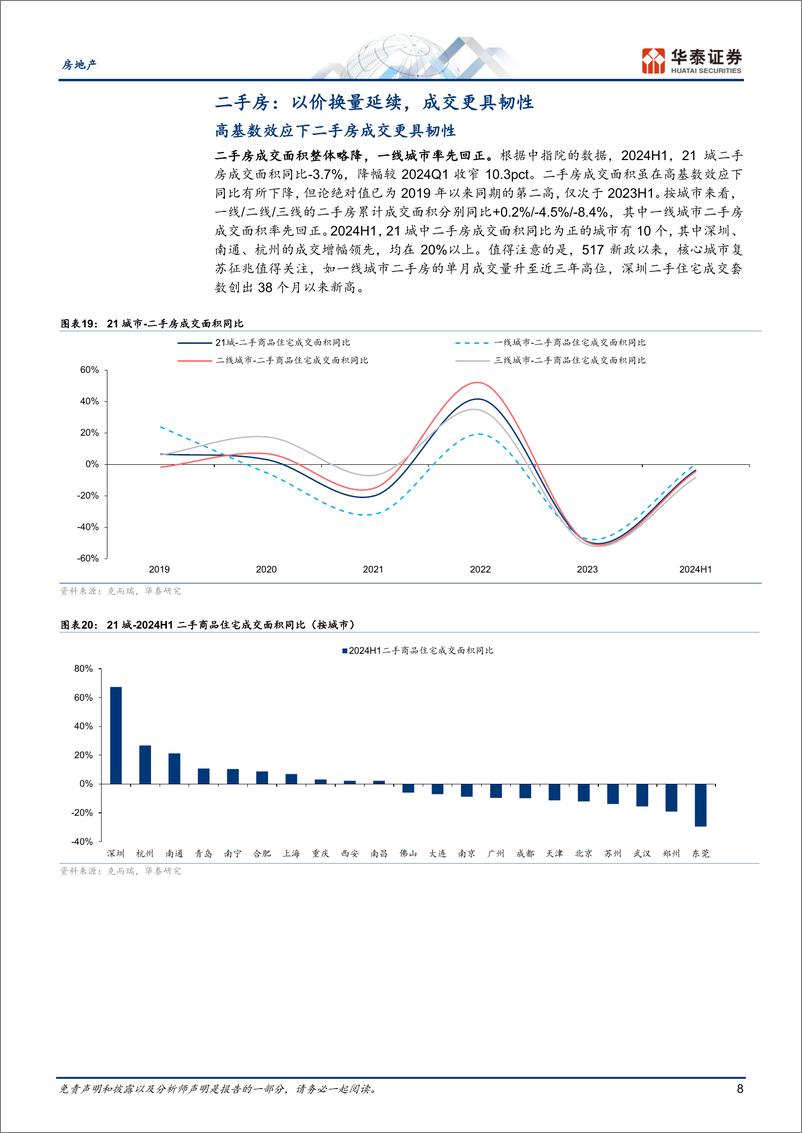 《房地产行业：新政后有所改善，关注持续性-240721-华泰证券-21页》 - 第8页预览图