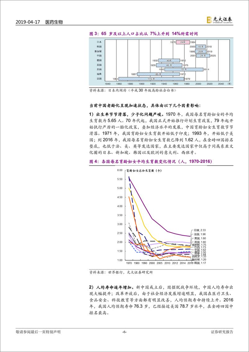 《医药生物行业健康养老产业深度报告：老龄化孕育巨大养老需求，政策变化引发主题投资机会-20190417-光大证券-34页》 - 第7页预览图