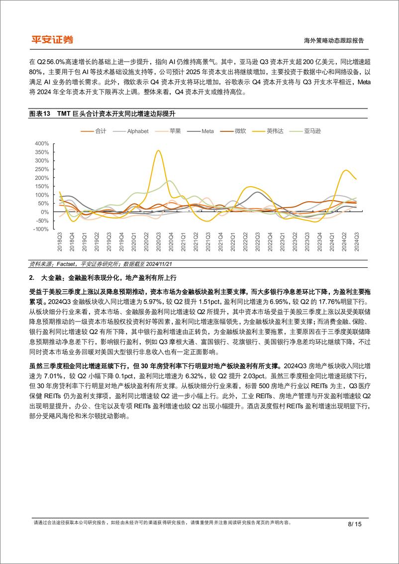 《美股2024Q3业绩综述：整体盈利增速边际放缓，TMT再度成为盈利主要推手-241126-平安证券-15页》 - 第8页预览图