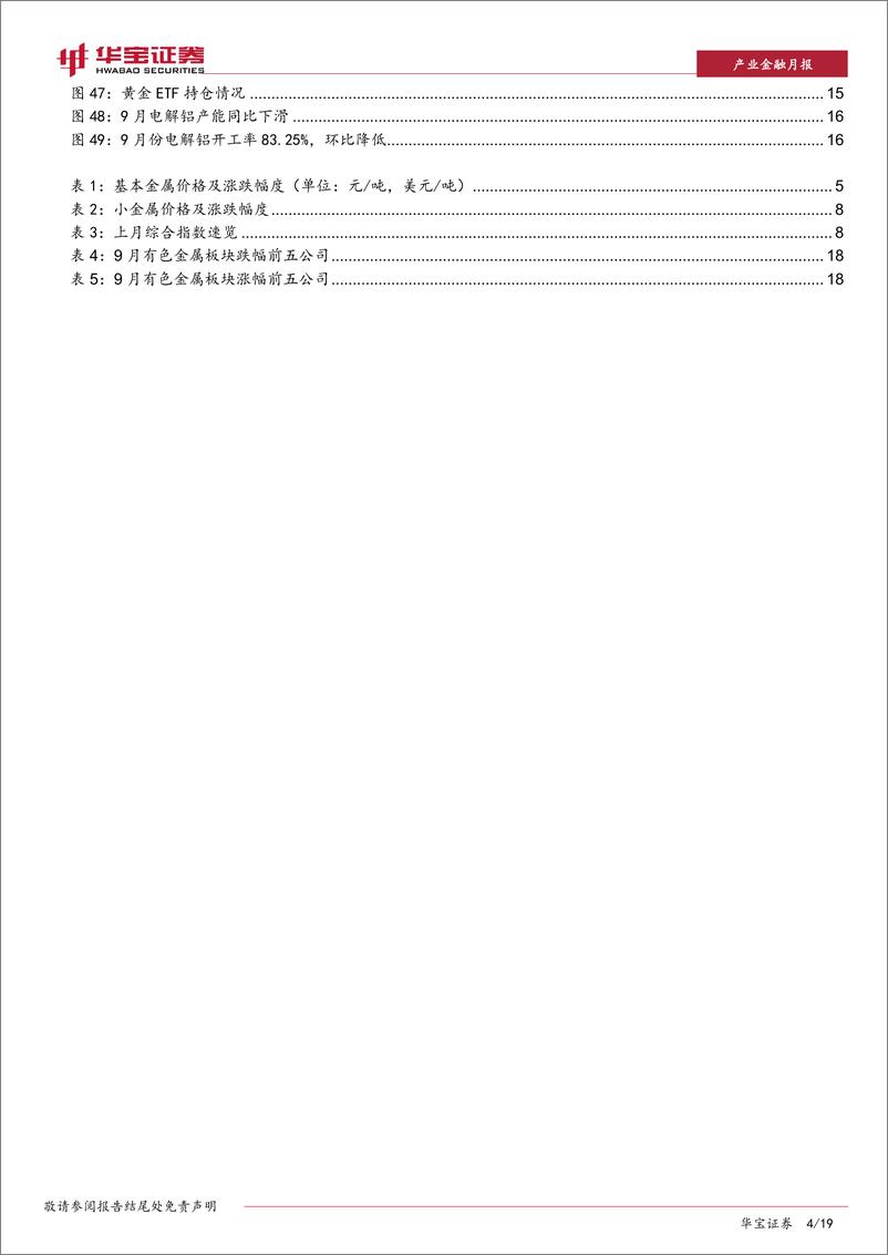 《有色及新材料行业月报：需求增长疲软压制金属价格，欧美经济下滑提振黄金行情-20191023-华宝证券-19页》 - 第5页预览图