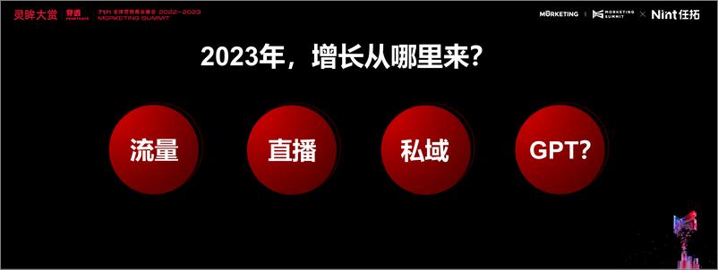 《数字零售赛道先行增效双赢报告Nint任拓-16页》 - 第3页预览图