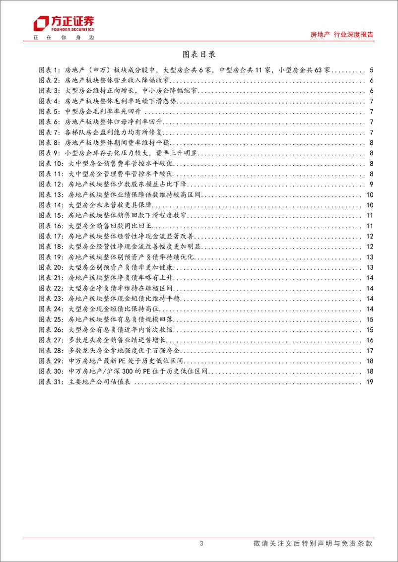 《房地产行业深度报告：2023Q3房地产板块财报综述，板块营收边际改善，优质龙头未来可期-20231106-方正证券-20页》 - 第4页预览图