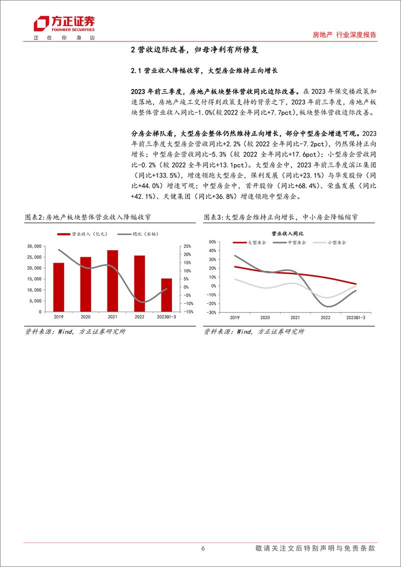 《房地产行业深度报告：2023Q3房地产板块财报综述，板块营收边际改善，优质龙头未来可期-20231106-方正证券-20页》 - 第7页预览图