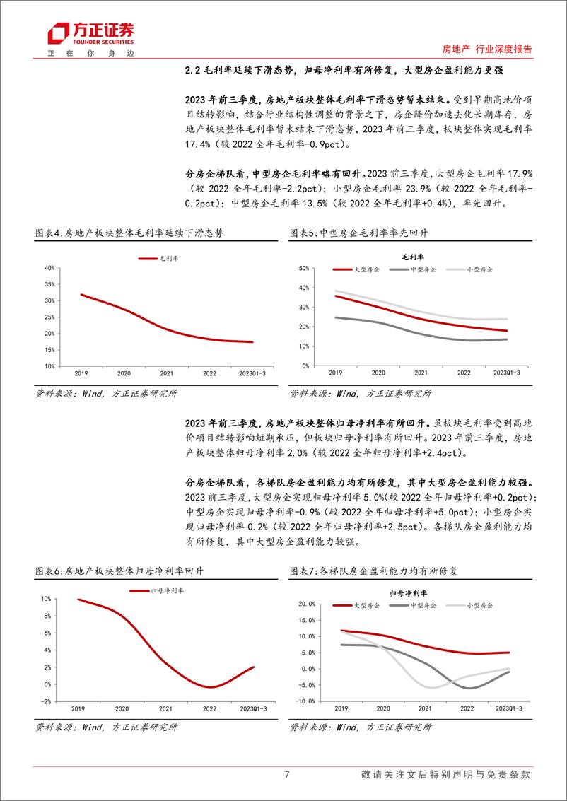 《房地产行业深度报告：2023Q3房地产板块财报综述，板块营收边际改善，优质龙头未来可期-20231106-方正证券-20页》 - 第8页预览图