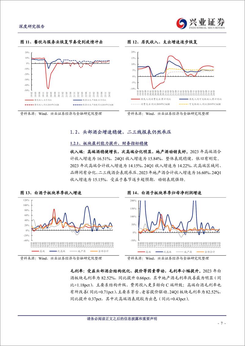 《白酒行业23年报%2624Q1季报总结：行业分化延续，聚焦优质龙头-240509-兴业证券-22页》 - 第7页预览图