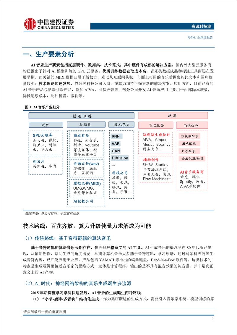 《20230511-AI音乐：打通技术新路径，大模型时代加速发展》 - 第3页预览图