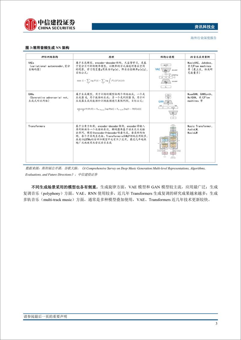 《20230511-AI音乐：打通技术新路径，大模型时代加速发展》 - 第5页预览图