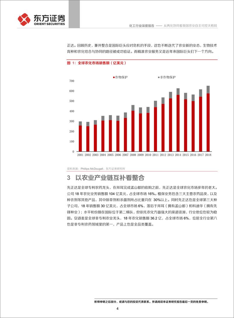 《化工行业：从两化协同看我国农业自主可控大格局-20200225-国联证券-14页》 - 第5页预览图