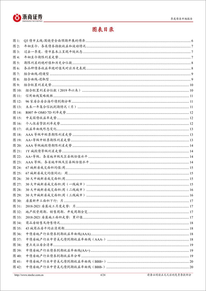 《四季度纯债策略篇：组合曲线、配置利差的新视角-20221010-浙商证券-24页》 - 第5页预览图