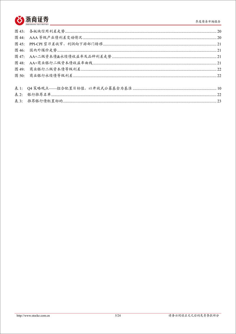 《四季度纯债策略篇：组合曲线、配置利差的新视角-20221010-浙商证券-24页》 - 第6页预览图