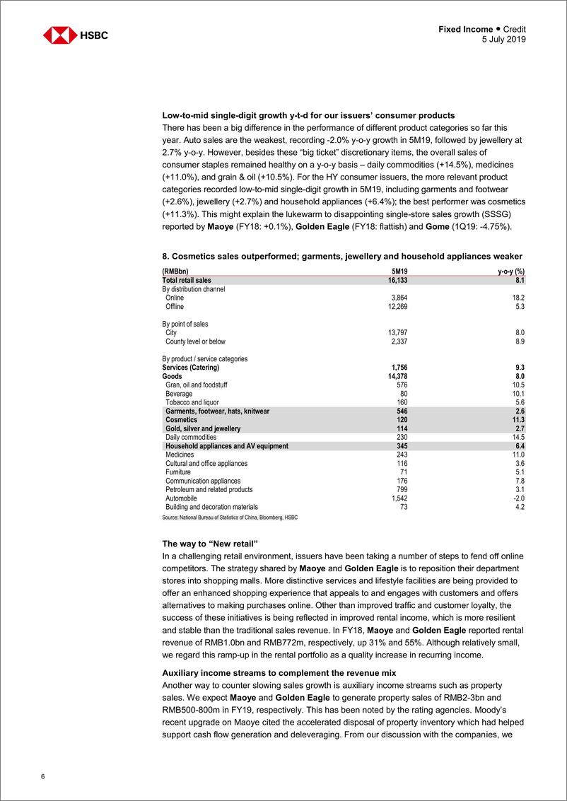 《汇丰银行-中国-信贷策略-中国产业：把小麦从谷壳中分离-2019.7.5-33页》 - 第7页预览图