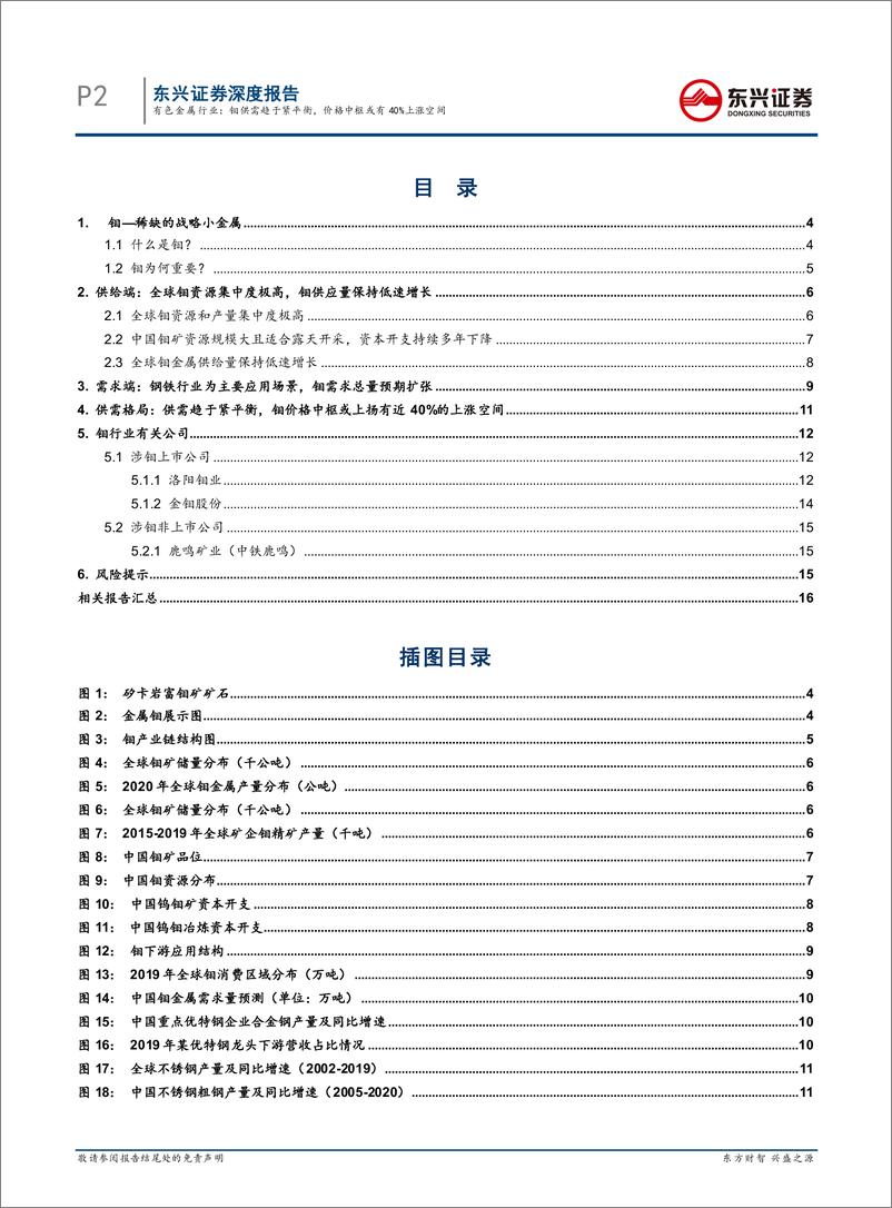 《有色金属行业：钼供需趋于紧平衡，价格中枢或有40%上涨空间-20210226-东兴证券-18页》 - 第2页预览图