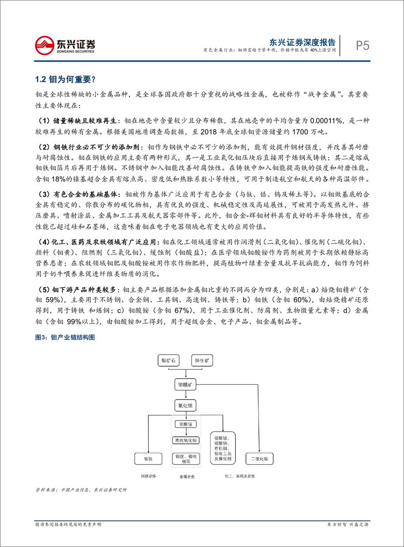 《有色金属行业：钼供需趋于紧平衡，价格中枢或有40%上涨空间-20210226-东兴证券-18页》 - 第5页预览图