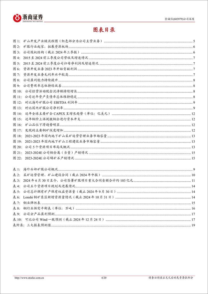 《金诚信(603979)深度报告：铜板块弹性标的，矿服%2b资源双轮驱动-241224-浙商证券-20页》 - 第4页预览图