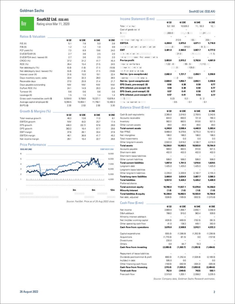 《South32 Ltd. (S32.AX FY22 resul record EBITDA, running Illawarra for cash to invest in base metals a positive; Buy (off CL) (1)》 - 第3页预览图