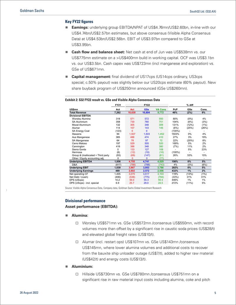 《South32 Ltd. (S32.AX FY22 resul record EBITDA, running Illawarra for cash to invest in base metals a positive; Buy (off CL) (1)》 - 第6页预览图