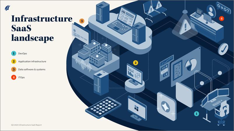 《PitchBook-2024年三季度基础设施SaaS报告（英）-2024-11页》 - 第4页预览图
