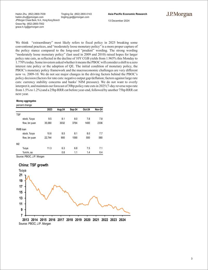 《JPMorgan Econ  FI-China TSF below expectation on another month of soft loans-112198538》 - 第3页预览图