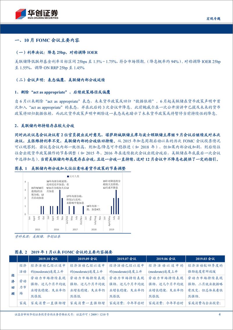 《1FOM会议点评：降息或暂告段落，准备金困境依然持续-20191031-华创证券-14页》 - 第5页预览图