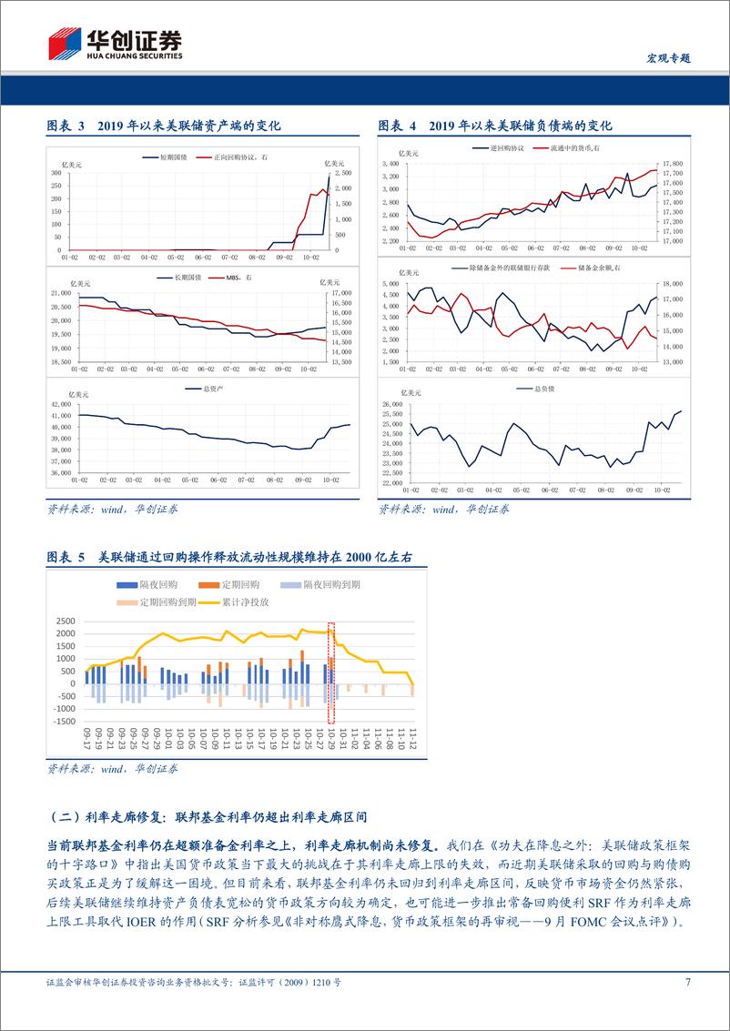 《1FOM会议点评：降息或暂告段落，准备金困境依然持续-20191031-华创证券-14页》 - 第8页预览图