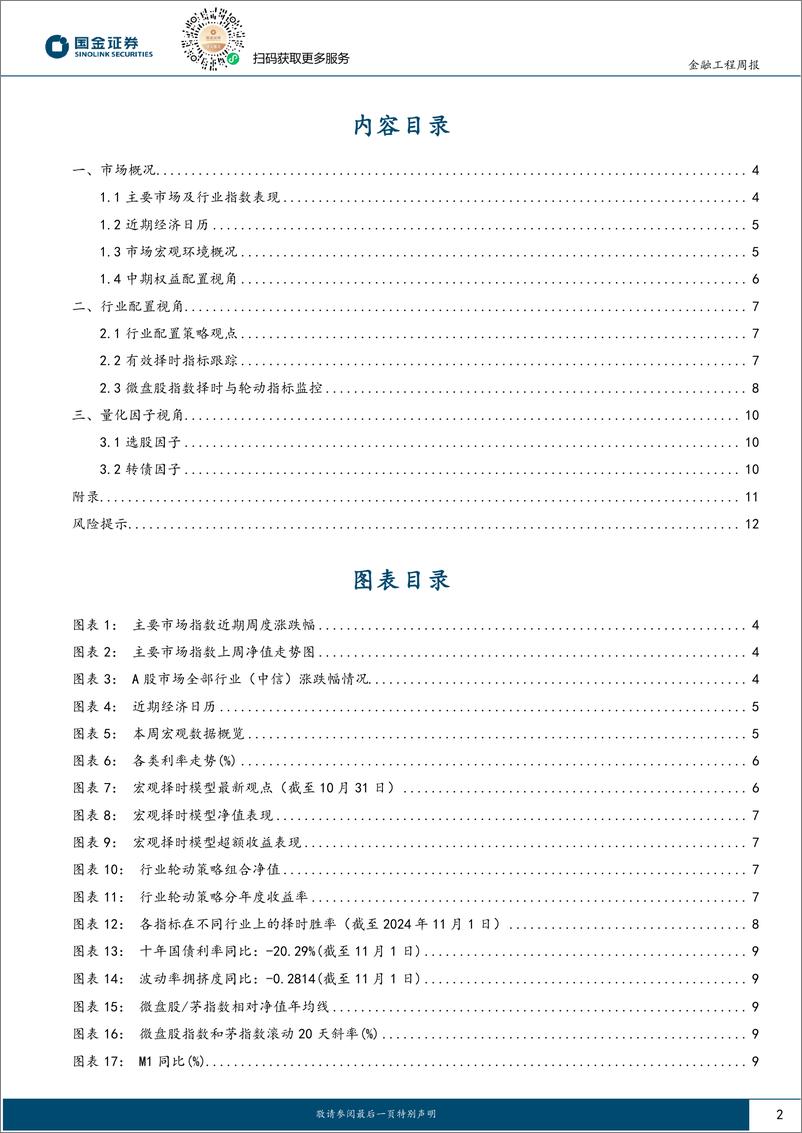 《量化观市：市场回归基本面定价-241104-国金证券-13页》 - 第2页预览图