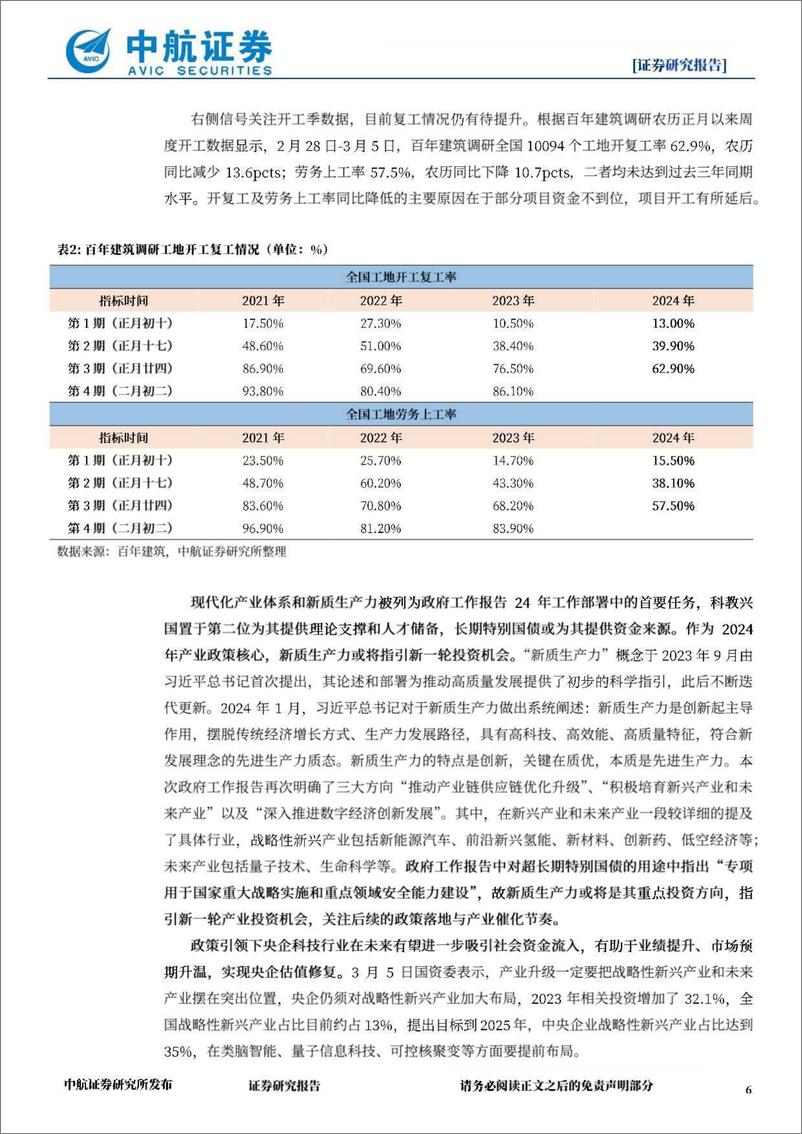 《策略点评：DDM三因子同时迎来政策利好，等待右侧信号-240309-中航证券-10页》 - 第6页预览图