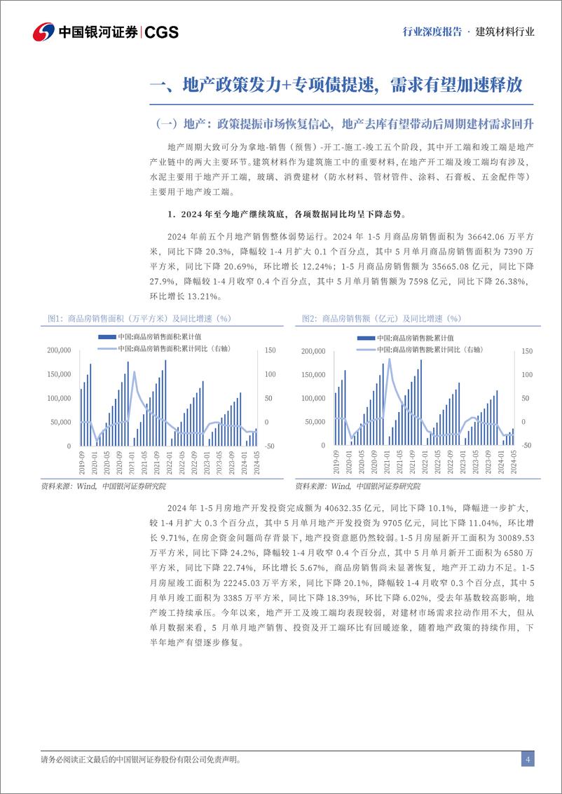 《中国银河-建材行业2024年中期策略报告：需求有望发力，行业洗牌加速》 - 第4页预览图