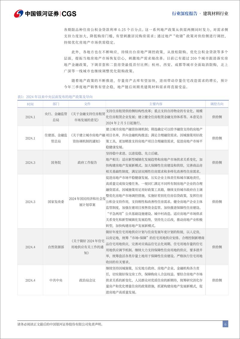 《中国银河-建材行业2024年中期策略报告：需求有望发力，行业洗牌加速》 - 第6页预览图