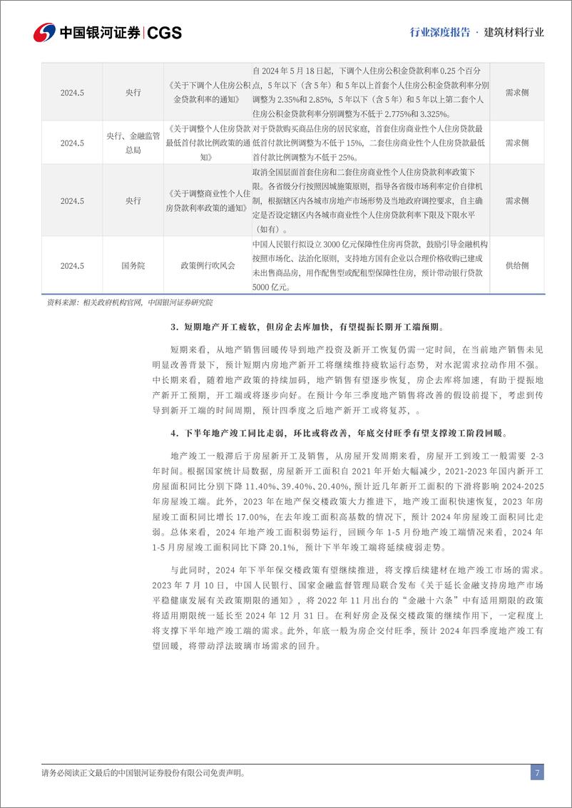 《中国银河-建材行业2024年中期策略报告：需求有望发力，行业洗牌加速》 - 第7页预览图