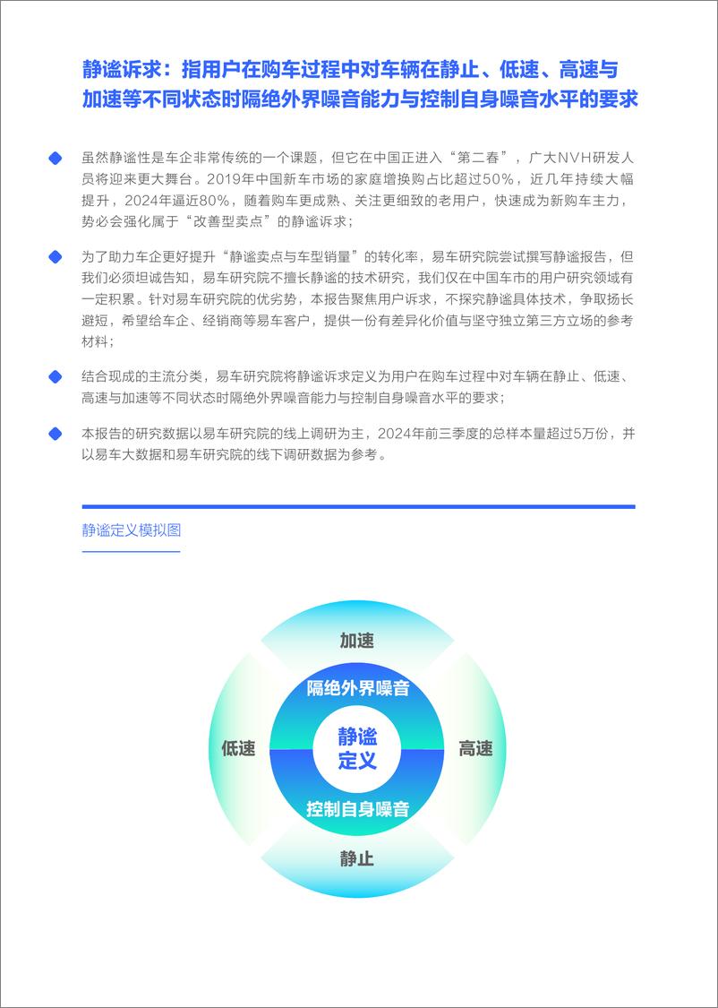 《静谧性是车企吸引富豪用户的点睛之笔；购车决策洞察报告之静谧篇(2024版)-27页》 - 第3页预览图