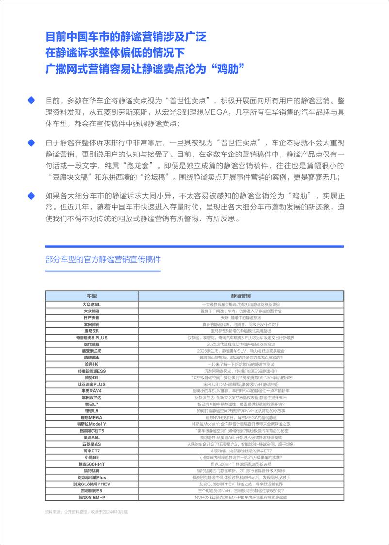 《静谧性是车企吸引富豪用户的点睛之笔；购车决策洞察报告之静谧篇(2024版)-27页》 - 第6页预览图