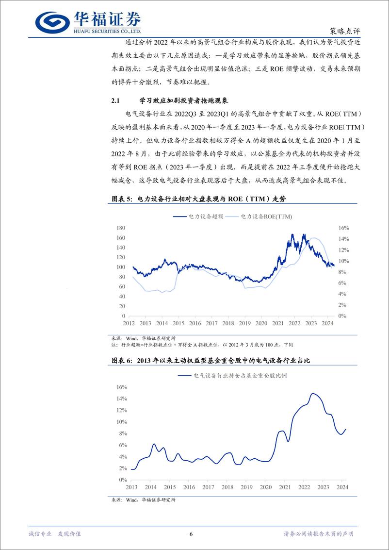 《景气投资：历史表现与当前策略-240530-华福证券-14页》 - 第6页预览图