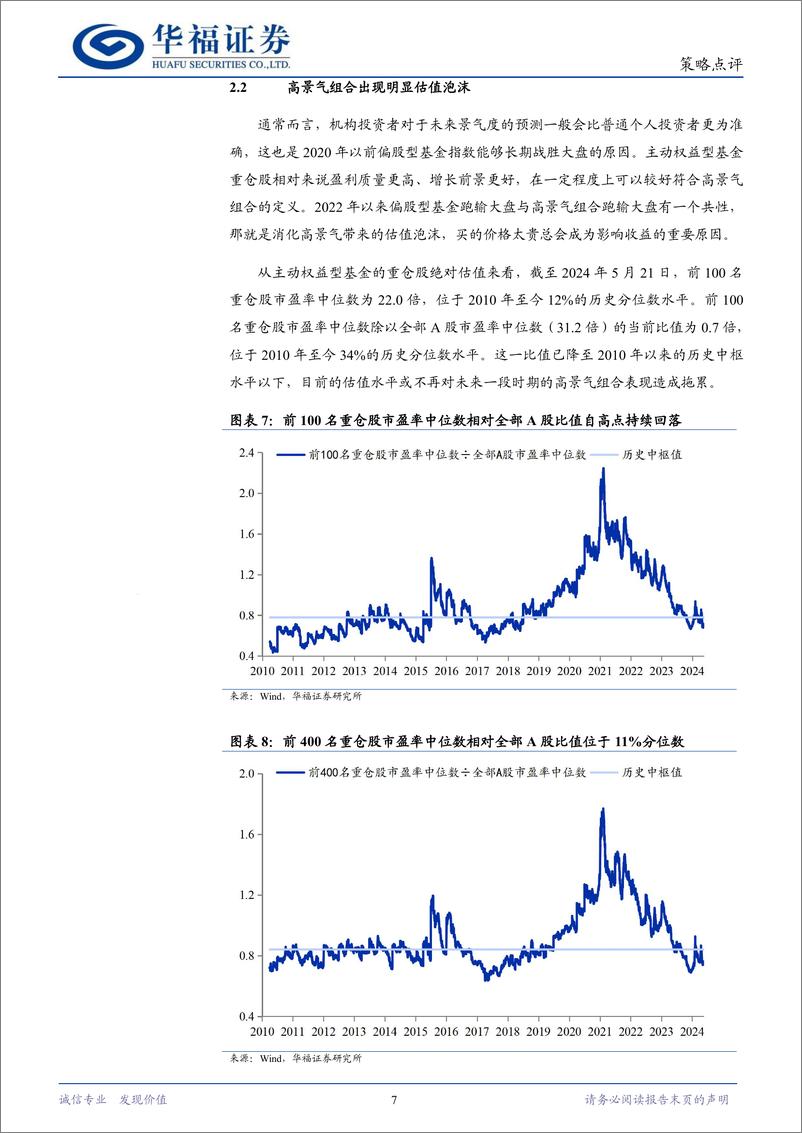 《景气投资：历史表现与当前策略-240530-华福证券-14页》 - 第7页预览图