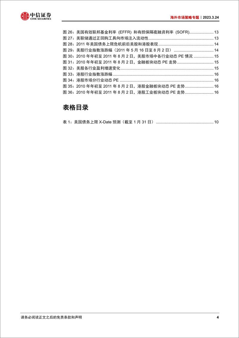 《海外市场策略专题：从银行流动性危机看下一轮美国系统性风险的导火索-20230324-中信证券-18页》 - 第5页预览图