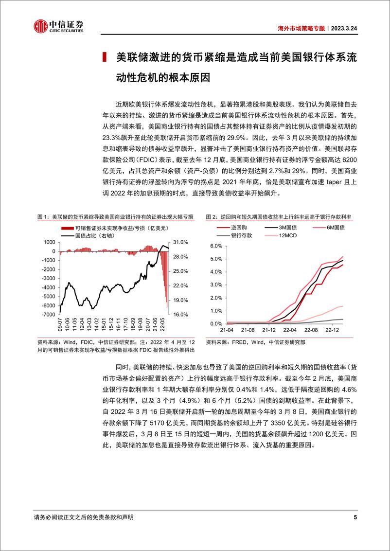 《海外市场策略专题：从银行流动性危机看下一轮美国系统性风险的导火索-20230324-中信证券-18页》 - 第6页预览图