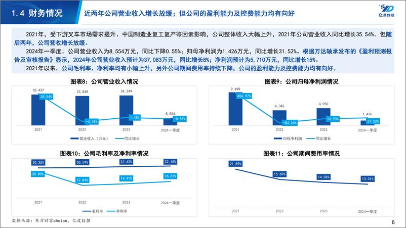 《万达轴承-920002.BJ-北交所个股研究系列报告：北交所920号段第一股研究-20240523-亿渡数据-15页》 - 第6页预览图