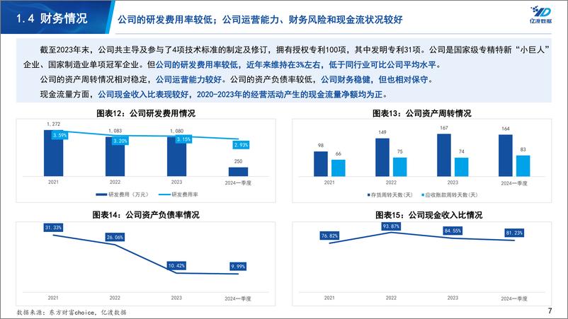 《万达轴承-920002.BJ-北交所个股研究系列报告：北交所920号段第一股研究-20240523-亿渡数据-15页》 - 第7页预览图