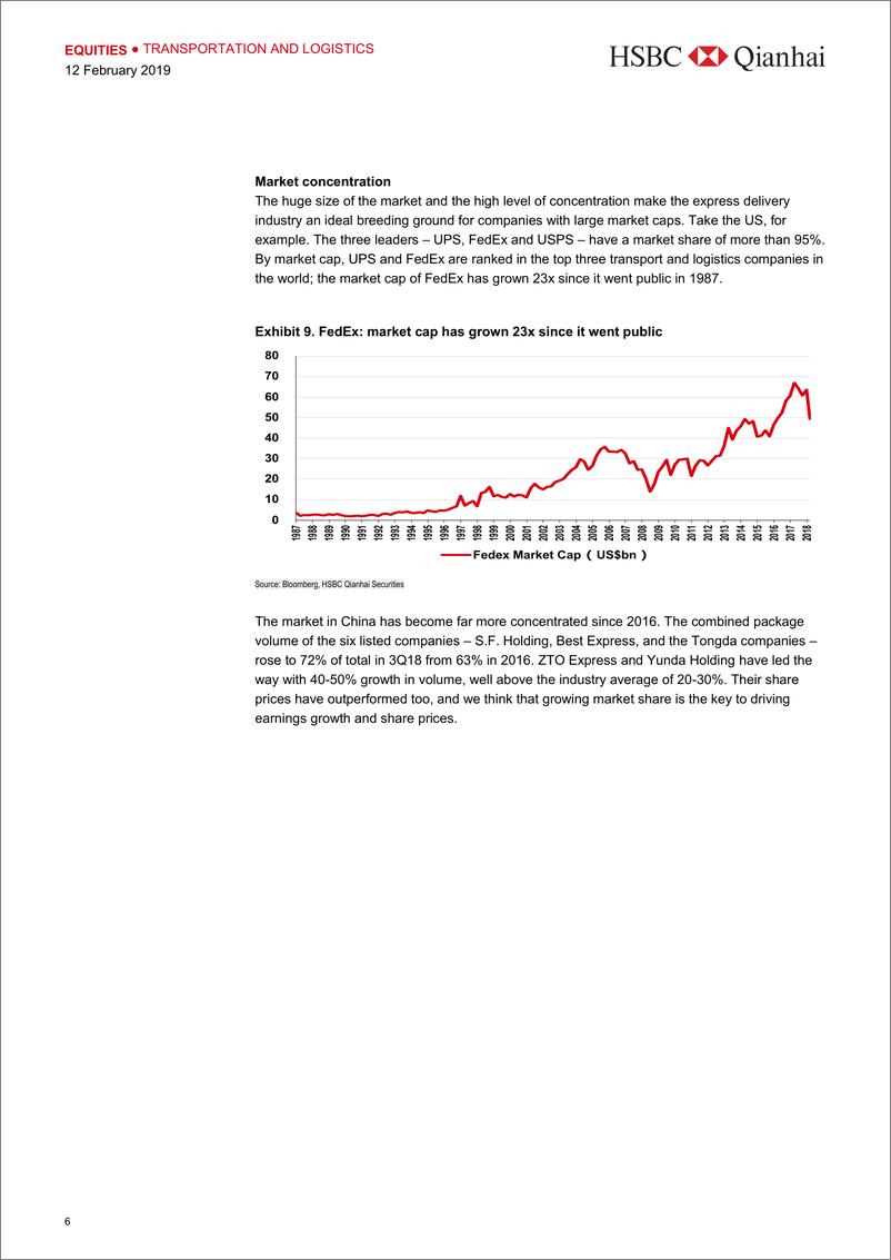 《汇丰银行-中国-快递物流行业-中国快递业：电子商务如何创造行业巨头-2019.2-89页》 - 第8页预览图