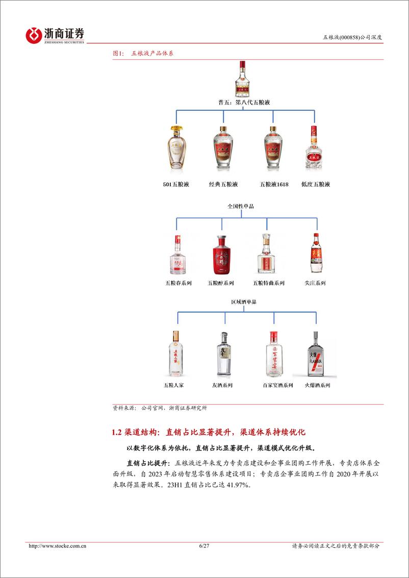 《五粮液-000858.SZ-五粮液深度报告：分红向上批价提升，同频共振改革启程-20240425-浙商证券-27页》 - 第6页预览图