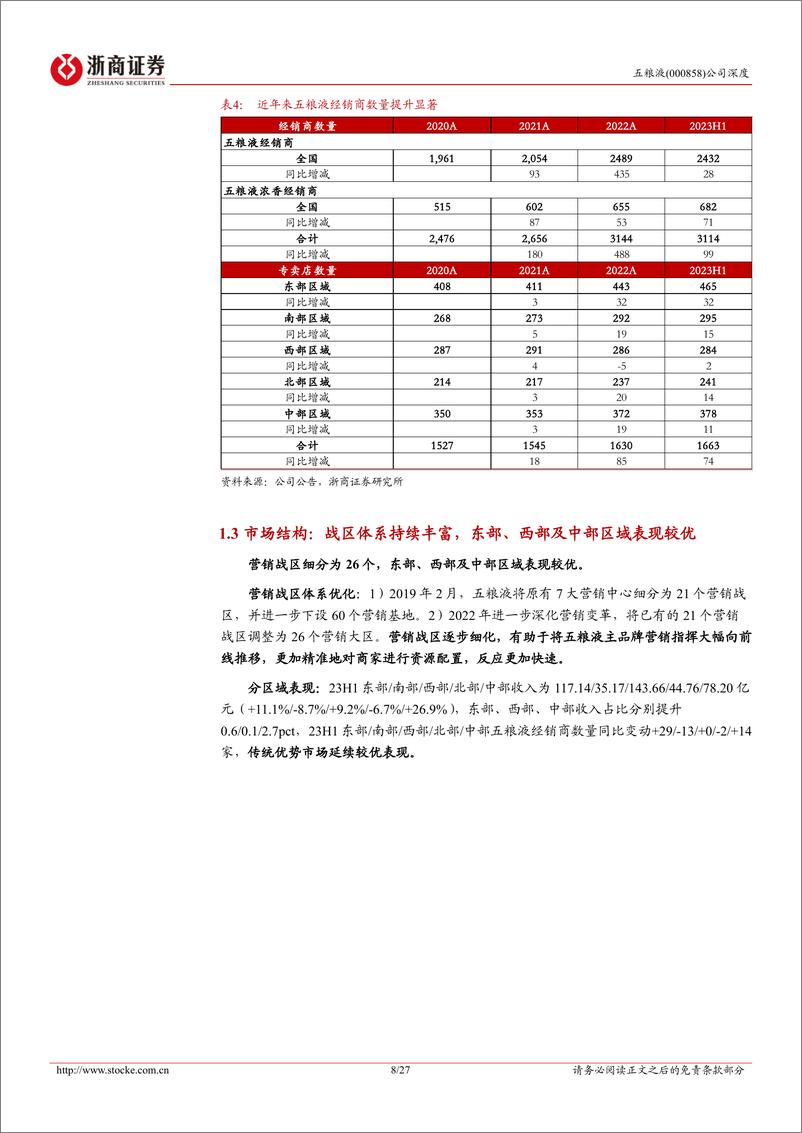 《五粮液-000858.SZ-五粮液深度报告：分红向上批价提升，同频共振改革启程-20240425-浙商证券-27页》 - 第8页预览图